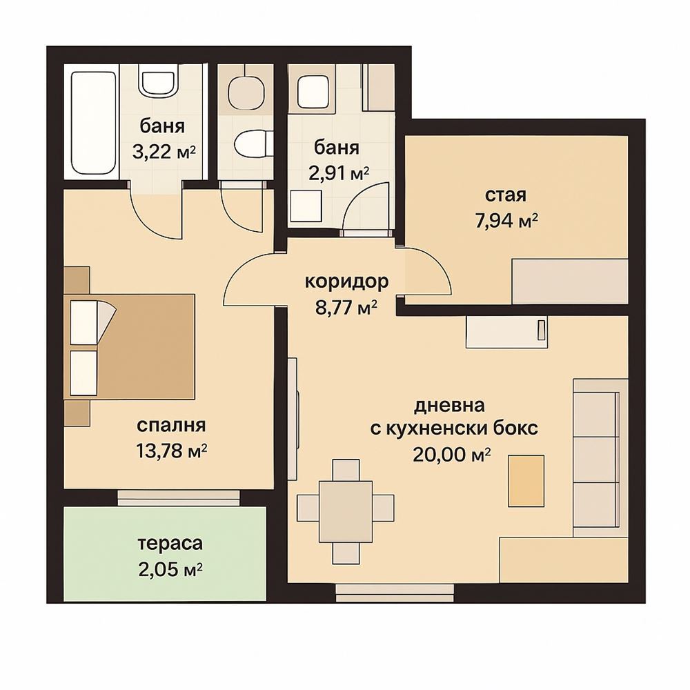 3-стаен – София, Овча Купел-0 3-стаен - София, Овча Купел - 0