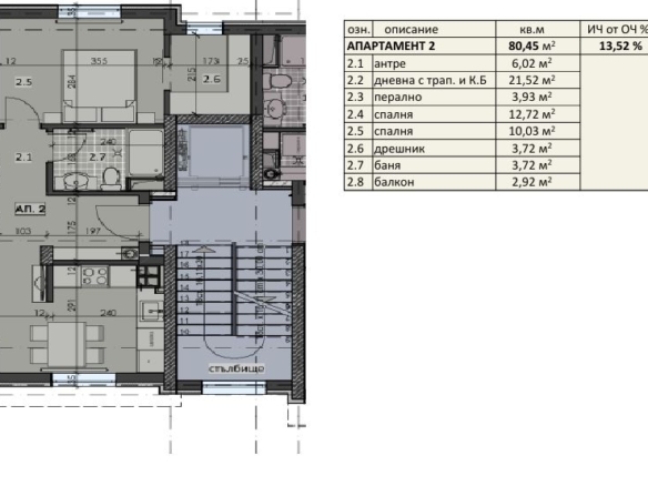 Тристаен апартамент в кв.Овча Купел - 0