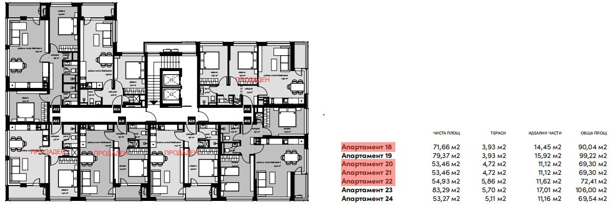 ТОП Тристаен Апартамент в Кръстова Вада! ЮГ/ИЗТОК-0 ТОП Тристаен Апартамент в Кръстова Вада! ЮГ/ИЗТОК - 0